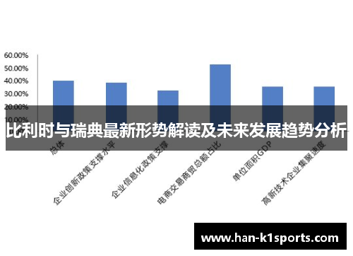 比利时与瑞典最新形势解读及未来发展趋势分析