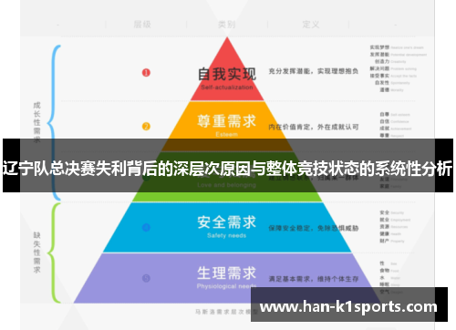 辽宁队总决赛失利背后的深层次原因与整体竞技状态的系统性分析