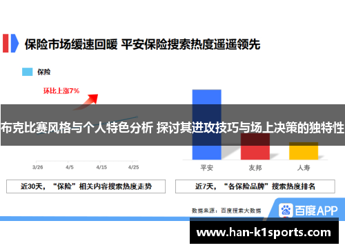 布克比赛风格与个人特色分析 探讨其进攻技巧与场上决策的独特性