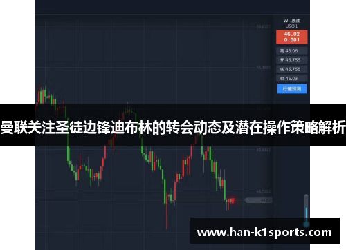 曼联关注圣徒边锋迪布林的转会动态及潜在操作策略解析