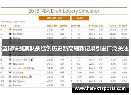 篮球联赛某队战绩创历史新高刷新记录引发广泛关注