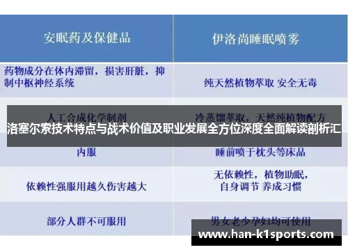 洛塞尔索技术特点与战术价值及职业发展全方位深度全面解读剖析汇