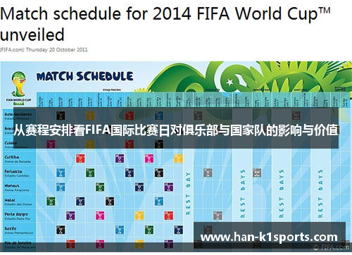 从赛程安排看FIFA国际比赛日对俱乐部与国家队的影响与价值