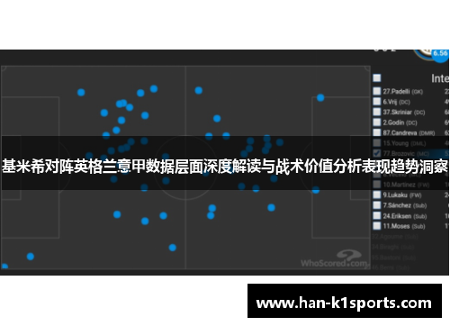 基米希对阵英格兰意甲数据层面深度解读与战术价值分析表现趋势洞察