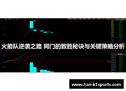 火箭队逆袭之路 阿门的致胜秘诀与关键策略分析